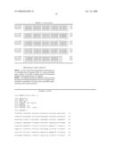 NOVEL CANCER-ASSOCIATED GENES diagram and image