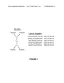 NOVEL COMPOUNDS diagram and image