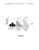 NOVEL COMPOUNDS diagram and image