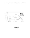 NOVEL COMPOUNDS diagram and image