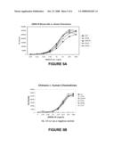 NOVEL COMPOUNDS diagram and image