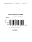 NOVEL COMPOUNDS diagram and image