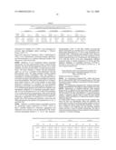 NOVEL COMPOUNDS diagram and image