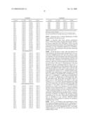 NOVEL COMPOUNDS diagram and image