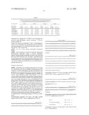 NOVEL COMPOUNDS diagram and image