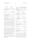 NOVEL COMPOUNDS diagram and image