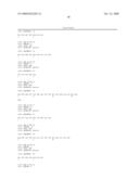 NOVEL COMPOUNDS diagram and image