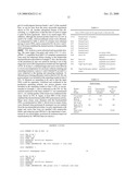 Ribocloning: Recombinant DNA Construction using Primers with RIBO Bases diagram and image