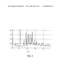 NOVEL CRYSTAL OF 7-[2-[(2-AMINOTHIAZOL-4-YL)-2-HYDROXYIMINOACETAMIDE-3-VINYL-3-CEPHEM-4-CARBOXYLIC ACID (SYN ISOMER) AND METHOD FOR PREPARATION THEREOF diagram and image