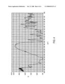 NOVEL CRYSTAL OF 7-[2-[(2-AMINOTHIAZOL-4-YL)-2-HYDROXYIMINOACETAMIDE-3-VINYL-3-CEPHEM-4-CARBOXYLIC ACID (SYN ISOMER) AND METHOD FOR PREPARATION THEREOF diagram and image