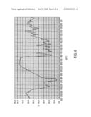 NOVEL CRYSTAL OF 7-[2-[(2-AMINOTHIAZOL-4-YL)-2-HYDROXYIMINOACETAMIDE-3-VINYL-3-CEPHEM-4-CARBOXYLIC ACID (SYN ISOMER) AND METHOD FOR PREPARATION THEREOF diagram and image