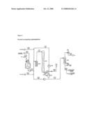 Method for the Production of Xylyendiamine diagram and image