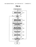 Inspection method with endoscope diagram and image