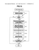 Inspection method with endoscope diagram and image