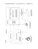 Active blood vessel sleeve methods and systems diagram and image