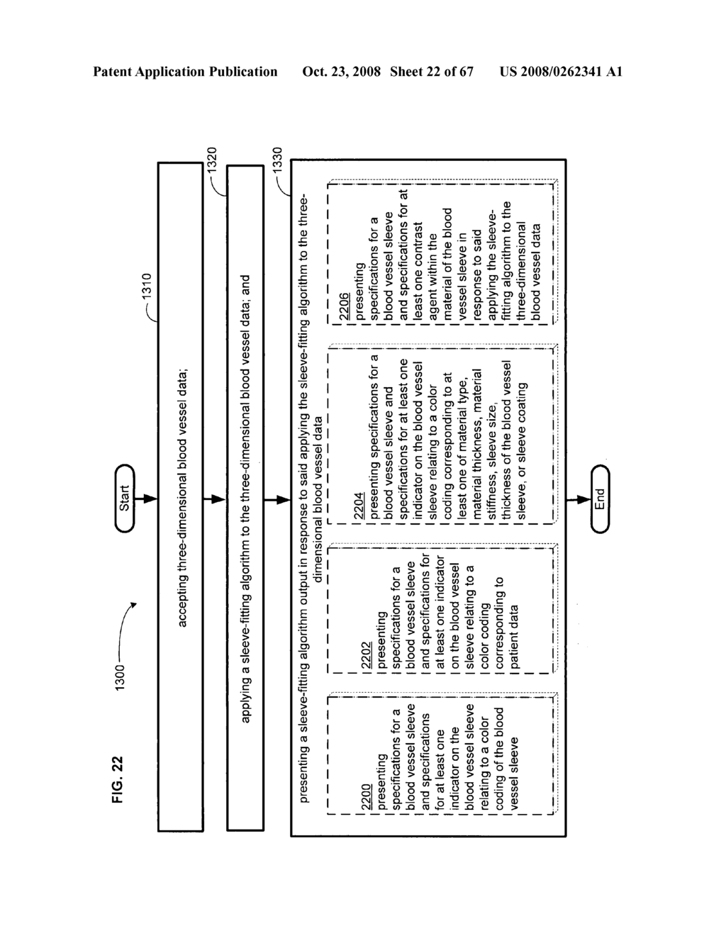 Active blood vessel sleeve methods and systems - diagram, schematic, and image 23