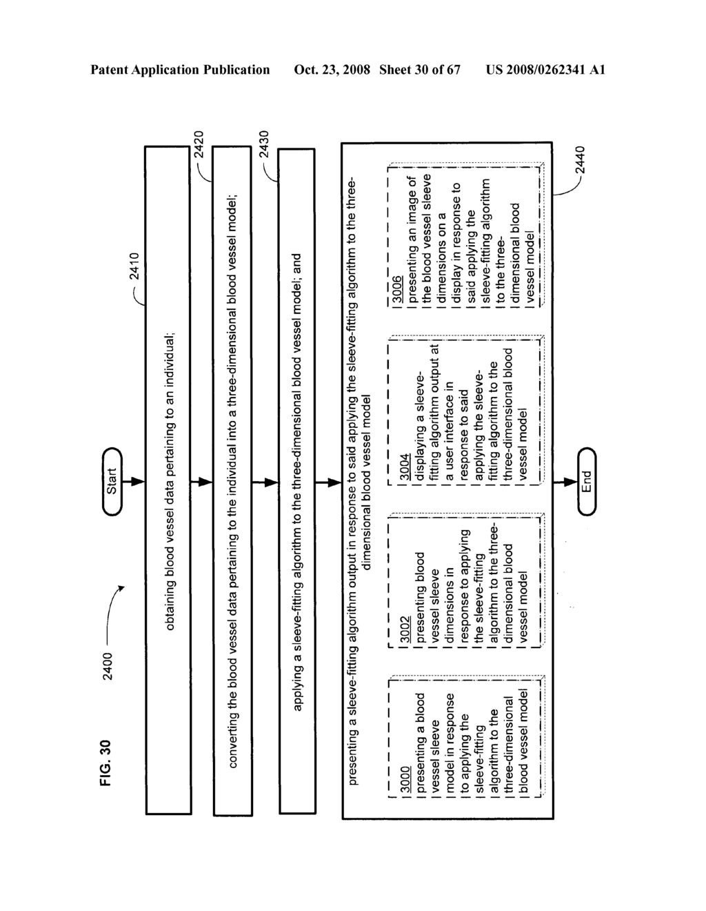 Active blood vessel sleeve methods and systems - diagram, schematic, and image 31