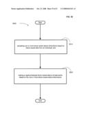 Active blood vessel sleeve methods and systems diagram and image