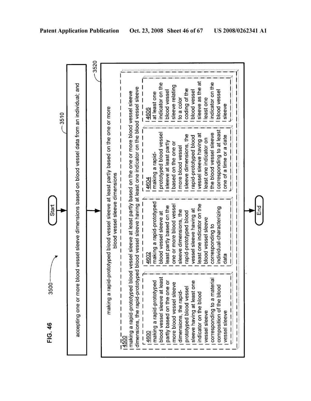 Active blood vessel sleeve methods and systems - diagram, schematic, and image 47