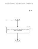 Active blood vessel sleeve methods and systems diagram and image