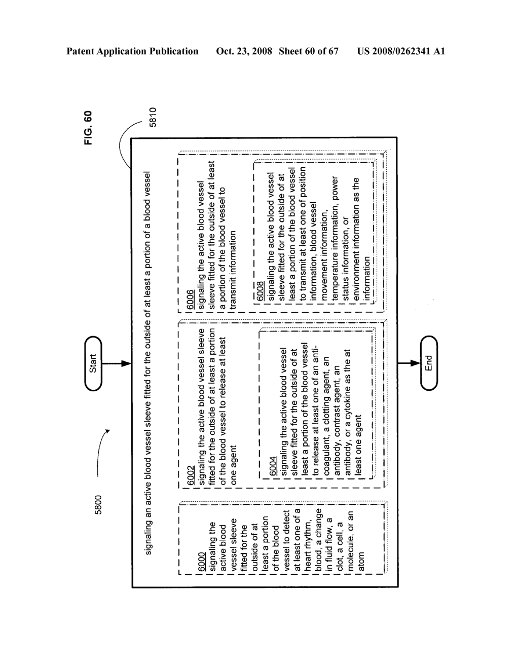 Active blood vessel sleeve methods and systems - diagram, schematic, and image 61