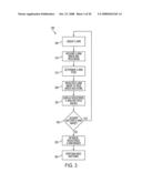 Image registration of multiple medical imaging modalities using a multiple degree-of-freedom-encoded fiducial device diagram and image