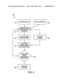 Image registration of multiple medical imaging modalities using a multiple degree-of-freedom-encoded fiducial device diagram and image