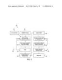 Image registration of multiple medical imaging modalities using a multiple degree-of-freedom-encoded fiducial device diagram and image