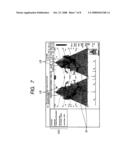 ULTRASONIC DIAGNOSTIC APPARATUS AND CONTROL METHOD THEREOF diagram and image