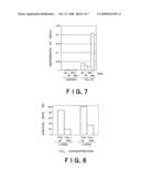 Ultrasonic Cancer Treatment Enhancer and Cell Killer diagram and image