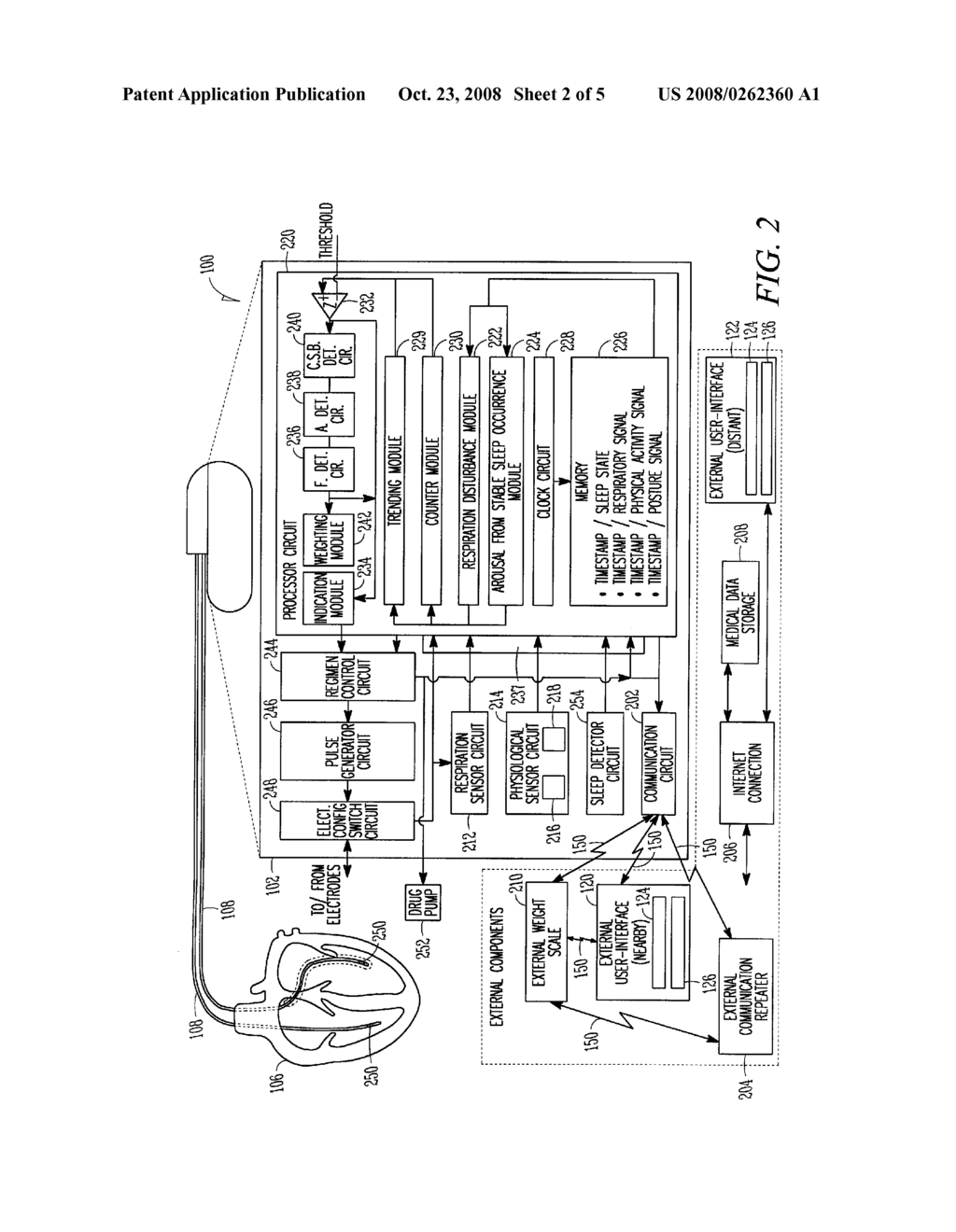 USING RESPIRATION DISTRESS MANIFESTATIONS FOR HEART FAILURE DETECTION - diagram, schematic, and image 03