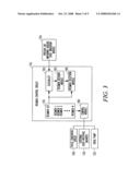 USING RESPIRATION DISTRESS MANIFESTATIONS FOR HEART FAILURE DETECTION diagram and image