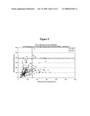 Method and Devices for Screening Cervical Cancer diagram and image