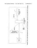 Vibrational Support Surface diagram and image