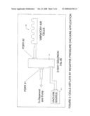 Vibrational Support Surface diagram and image