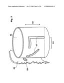 Injection Device diagram and image