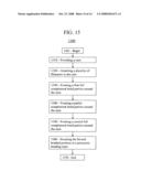 Catheter With Reinforcing Layer Having Variable Strand Construction diagram and image