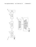 METHOD FOR REMOVING PERMANENT TISSUE MARKINGS diagram and image