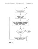 METHOD FOR REMOVING PERMANENT TISSUE MARKINGS diagram and image