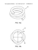 Dyanamic rod diagram and image