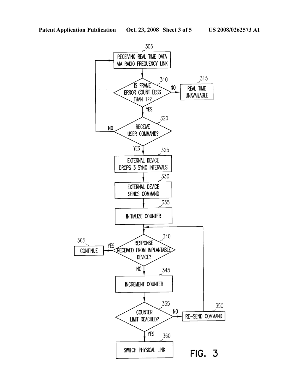 DYNAMIC TELEMETRY LINK SELECTION FOR AN IMPLANTABLE DEVICE - diagram, schematic, and image 04