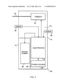 HEATING IMPLANTABLE DEVICE TO TREAT A CONDITION diagram and image