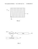 HEATING IMPLANTABLE DEVICE TO TREAT A CONDITION diagram and image