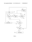 HEATING IMPLANTABLE DEVICE TO TREAT A CONDITION diagram and image