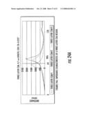 METHODS AND APPARATUS FOR FABRICATING LEADS WITH CONDUCTORS AND RELATED FLEXIBLE LEAD CONFIGURATIONS diagram and image