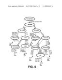 Control for a motorized blind diagram and image