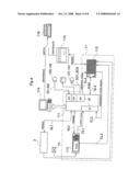 Control unit for powder material compression molding machine diagram and image