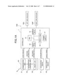 Apparatus for controlling lighting angle of headlights of vehicle diagram and image