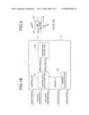 Apparatus for controlling lighting angle of headlights of vehicle diagram and image