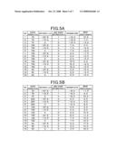 Apparatus for controlling lighting angle of headlights of vehicle diagram and image